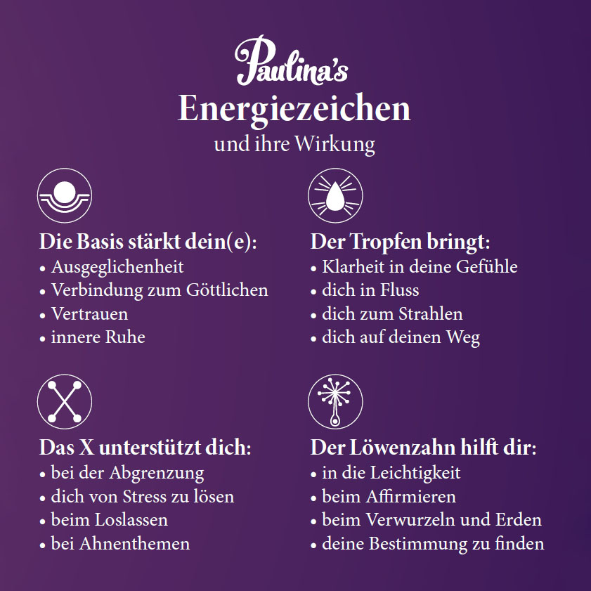 Löwenzahn-Energie-Ohrgehänge Edelstahl dünn Blatt - Paulinas ...